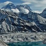 From Lukla: 11 Day Everest Base Camp with Kala Patthar Trek - The Itinerary Breakdown: What Makes Each Stop Special