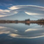 From Tokyo: Mount Fuji Customizable Guided Private Tour - The Itinerary Breakdown