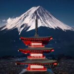 From Tokyo: Mount Fuji Full Day Customizable Private Tour - An In-Depth Look at the Itinerary and What You Can Expect
