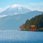 From Tokyo: Mount Fuji Full-Day Private Sightseeing Tour - Exploring the Itinerary