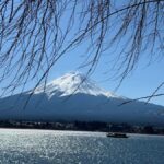 From Tokyo : Mount Fuji Private Tour with English Guide - Detailed Itinerary Breakdown