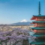 From Tokyo:Mount Fuji Private & Customizable Tour with guide - The Itinerary Breaker-Down
