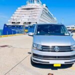 Full Day Private Shore Tour in Colombo from Colombo Cruise Port - Exploring the Itinerary: What You Can Expect