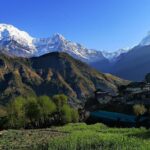 Ghandruk Tour Package - Journey Through Ghandruk: What to Expect