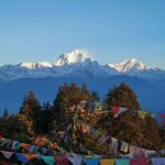 Ghorepani Poonhill Trek 8 Days - Detailed Breakdown of the Itinerary
