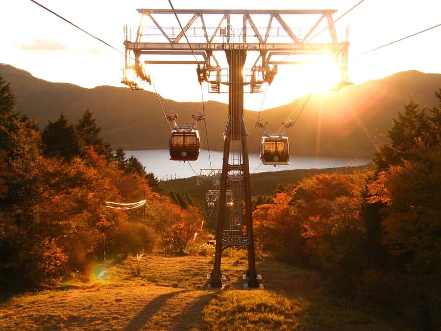 Hakone: Train Pass with Unlimited Rides & Activity Discounts - Navigating the Sightseeing Experience in Hakone
