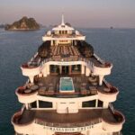 Half-Day Cruise Day Tour in Halong Bay with Lunch - Detailed Breakdown of the Itinerary