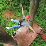 Hanuman World Zipline and Roller Coaster with Transfer and Lunch - Who Is This Tour Best For?