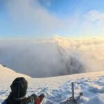 Himlung Himal Expedition | Climbing Itinerary and Cost - Pricing and Value