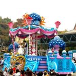 Hong Kong Disneyland Ticket (1-Day Pass) - Exploring the Park: What to Expect