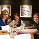 Hong Kong Language Hangout & Learn - An In-Depth Look at Hong Kong Language Hangout & Learn