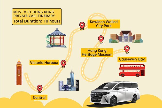 Hong Kong Tailored Half/Full Day Tour: Chauffeur in English - Why Choose This Tour?