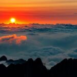 Huangshan One Day Trip - Transportation and Practical Aspects