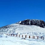 Jeju: HALLASAN National Park Guided Snow Climb (5hr_w/Gear) - Practical Details and What You Need to Know