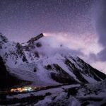 K2 Base Camp Expedition - Practical Considerations