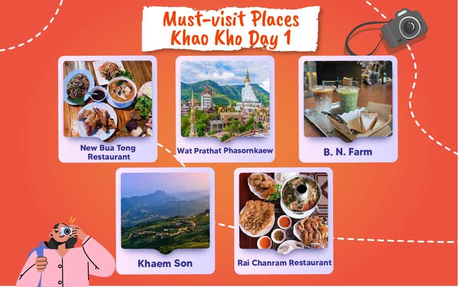 Khao Kho: 3D2N Private Car Charter Tour from Bangkok - The Itinerary in Detail