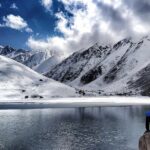 Kol Tor lake - Value and Pricing