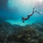 Krabi: Private 4 Islands Snorkeling Tour with Long-Tail Boat - The Itinerary in Detail