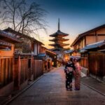 Kyoto Customizable Private Guided Tour with English Guide - Detailed Breakdown of the Itinerary
