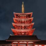 Kyoto/Osaka:Tokyo Full-Day Private Tour with English Guide - Detailed Breakdown of the Itinerary