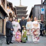 Kyoto private photoshoot - The Practical Details That Matter