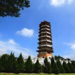 Lanzhou: Yellow River Culture and Silk Road Day Tour - Practical Details and What To Expect