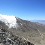 Leh- Transfers+Hotel+Sightseeing - Practical Tips for Making the Most of the Tour