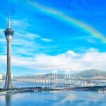 Macau Tower Observation Deck Admission Ticket - Who Should Consider This Tour?