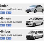 MalaysiaSultan Azlan Shah International AirportIPH - What Makes This Transfer Stand Out?