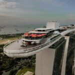 Marina Bay Sand Observatory and Singapore Skyline History Tour - What You’ll See and Experience