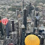 Melbourne Sunrise Hot Air Balloon Flight - An In-Depth Look at the Melbourne Sunrise Hot Air Balloon Flight