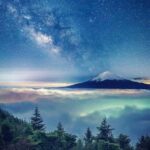 Mt.Fuji Private tour by car with pick and drp from Tokyo - The Benefits of a Private, Customizable Tour