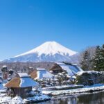 Mt. Fuji Signature 6 Scenic Spots One Day Tour from Tokyo - The Sum Up