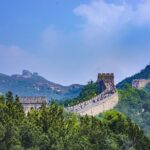 Mutianyu Great Wall 1 Day Travel - Transportation & Group Size
