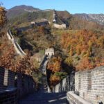 Mutianyu Great Wall Mini Bus Tour - What’s Included and What’s Not