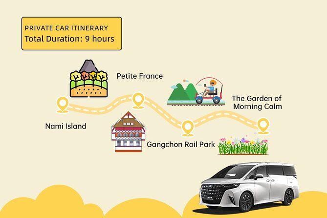 Nami Island from Seoul One Day Trip - What the Tour Offers and What to Expect