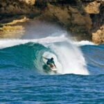 Pacitan: Pantai Watu Karung Beach Day Trip - A Closer Look at the Experience