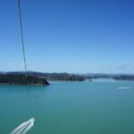 Parasailing Adventure Over the Bay of Islands - Accessibility and Suitability