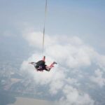 Pattaya:THAISKY Skydiving ExperienceOptional Transfers - The Itinerary Breakdown