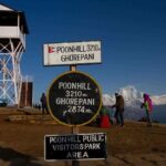 Pokhara Private 9 Day Trek Tour to Poon Hill Annapurna Base Camp - Practical Tips and Considerations