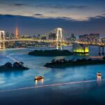 Private 2 Day Tokyo and Mt Fuji Custom Tour with English Driver - Breaking Down the Itinerary: What to Expect