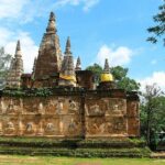 Private Chiang Mai City Tour with Wat Doi Suthep, Wat Suan Dok & Lunch(SHA Plus) - The Sum Up