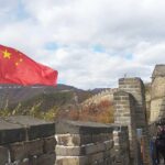 Private Day Tour of Tiananmen Square, Forbidden City, Mutianyu Great Wall - A Closer Look at the Itinerary