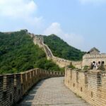 Private Guided Tour of Mutianyu Great Wall with English Driver - The Itinerary in Detail