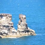 Private Laomei Green Reef Day Tour from Taipei - The Experience, Transport, and Practical Details