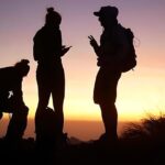 Private Tour: Bali Mount batur Sunrise Hike & coffe Platantion - Who Will Love This Experience?