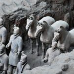 Private Tour: Classic Highlights of Xi'an with Terracotta Warriors and Horses Museum - Key Points