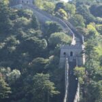 Private Tour: Mutianyu Great Wall and Forbidden City - Who Is This Tour Best For?
