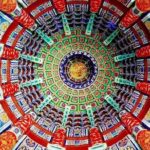 Private Tour Temple of Heaven with Tickets - Detailed Breakdown of the Itinerary