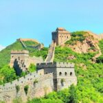 Private Virtual Tour in Beijing - FAQs